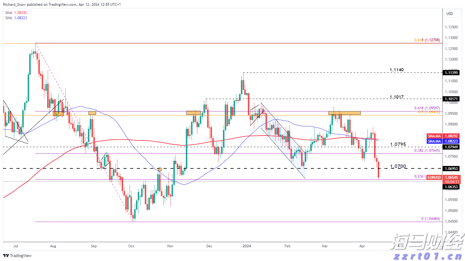 海南省市场监管局和海南省知识产权局共建海南自贸港知识产权大保护格局