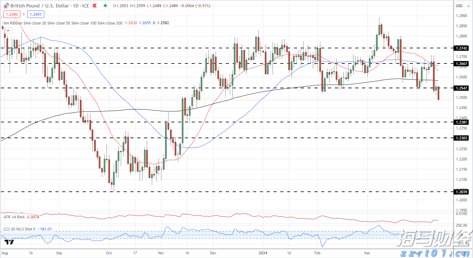 香菜不香？科学家揭秘：害虫也嫌它“有毒”