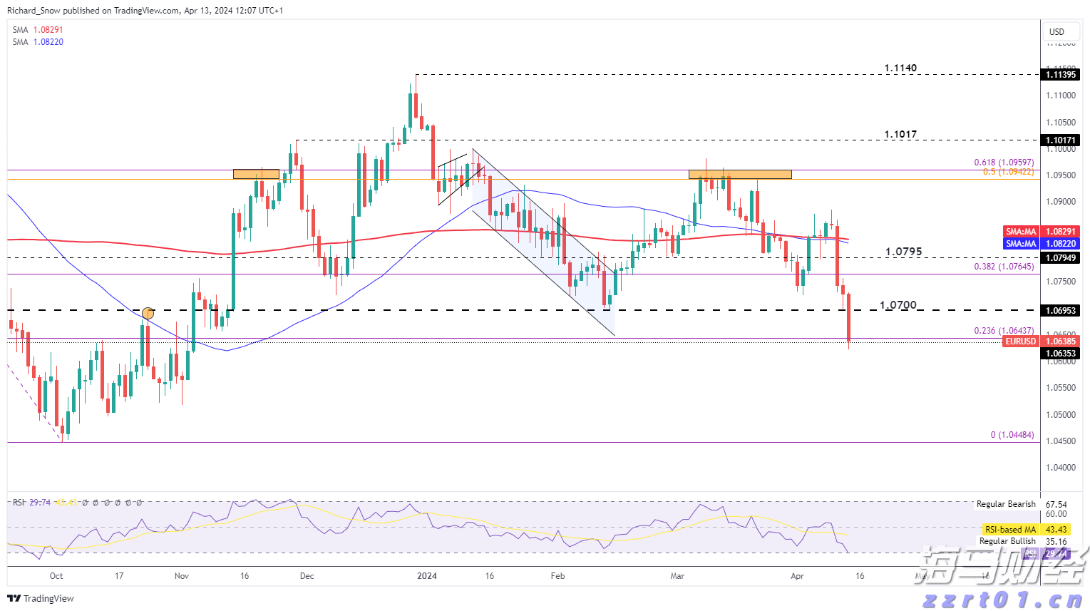 梅州2所中职学校通过省级高水平建设项目验收