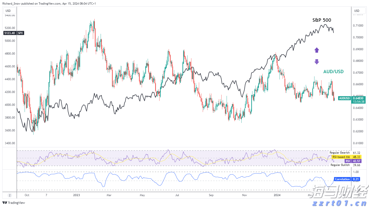 找症结、解难题 云南省市场监管局开展工业产品生产许可证专项督查
