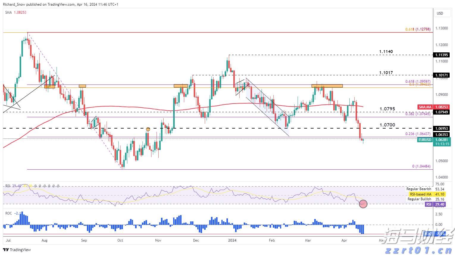 港股开盘 | 恒指低开0.77% 科网股多数下跌