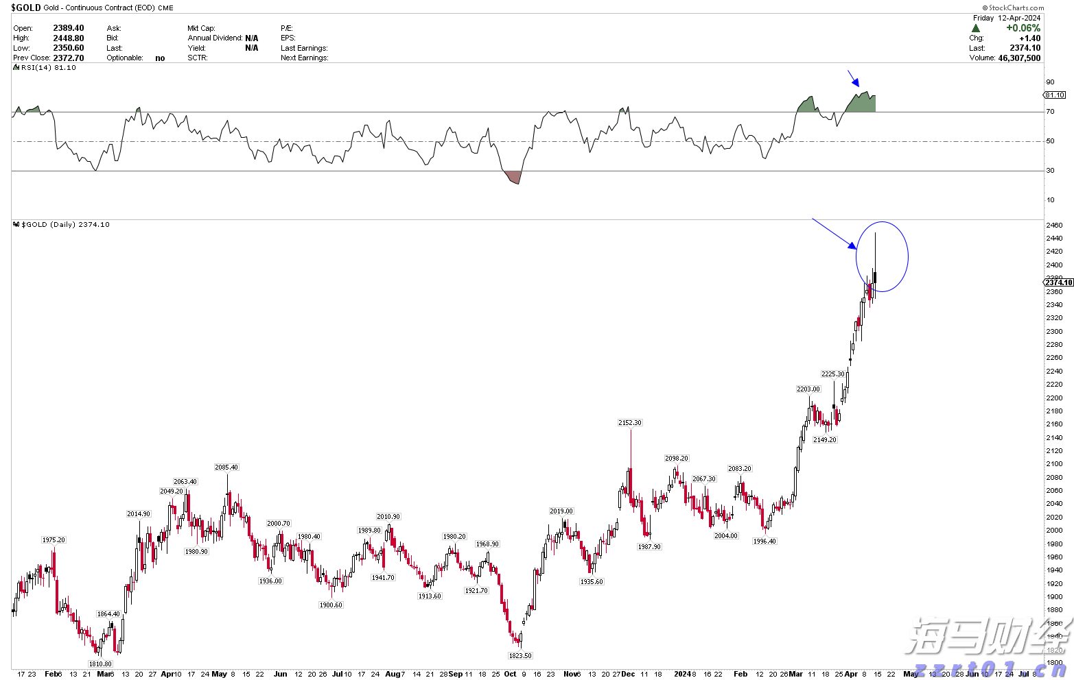 美食+音乐+情侣跑…这个七夕珠海浪漫“爆表” 一连三天  爱不停步