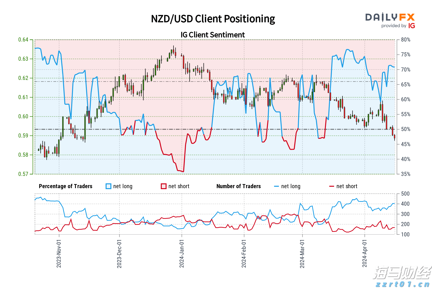 自8月1日起，市场监管总局正式委托部分经营者集中反垄断审查（附图解）