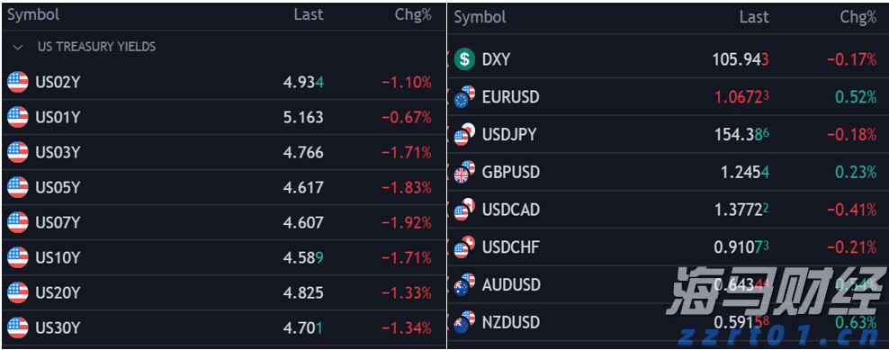 绘说现代化｜海洋经济新“粤”章