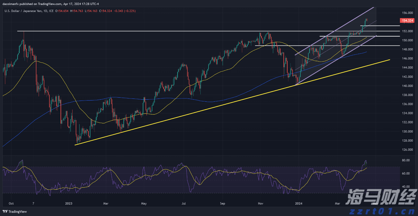 绘说现代化｜海洋经济新“粤”章