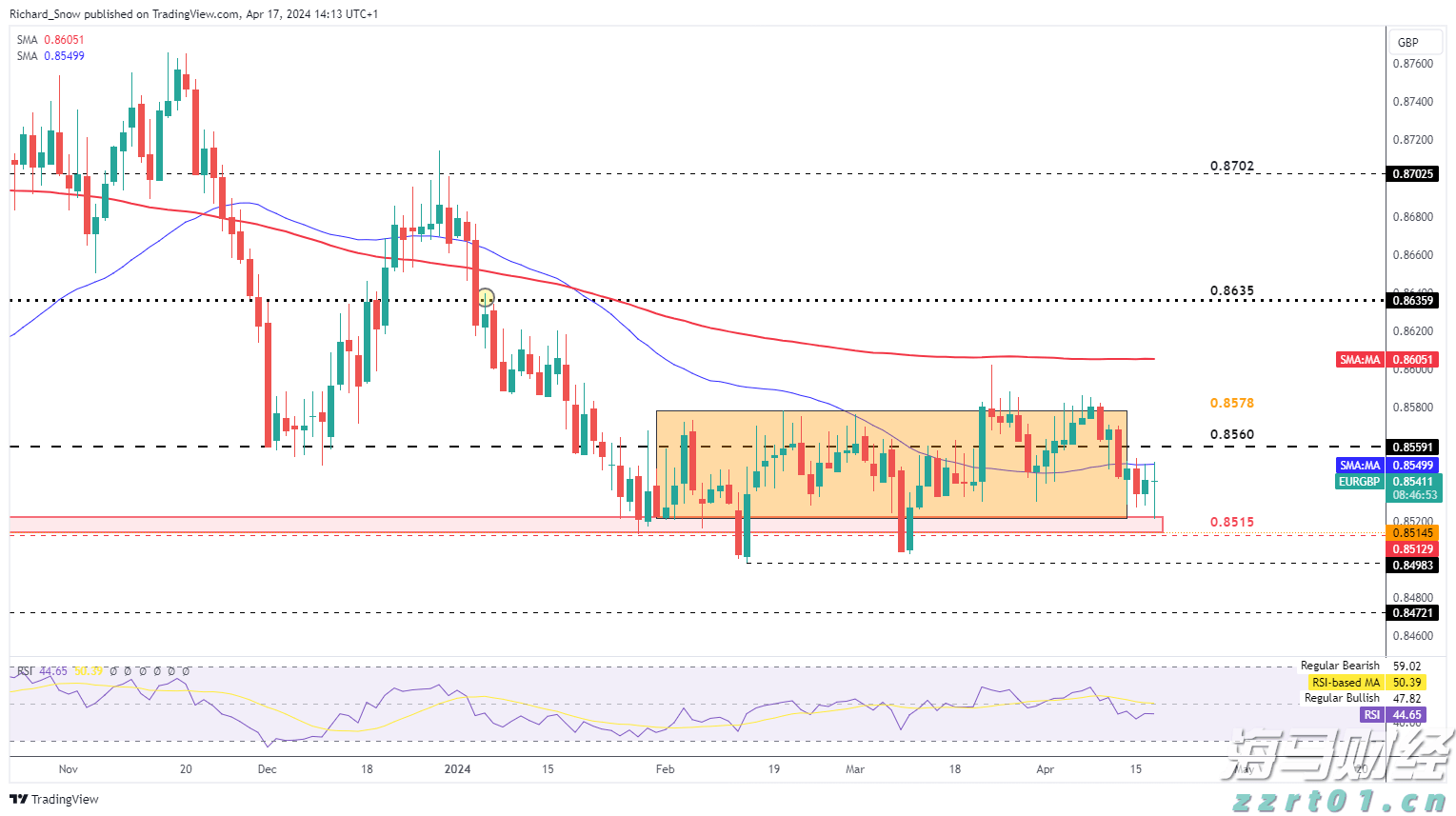 二季度银行业运行保持稳健，不良贷款环比实现双降