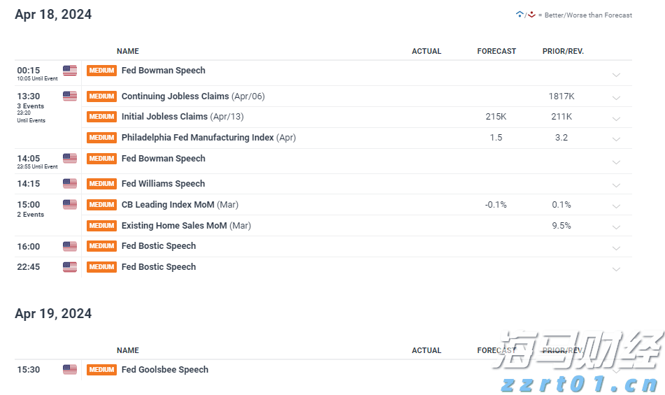 二季度银行业运行保持稳健,不良贷款环比实现双降