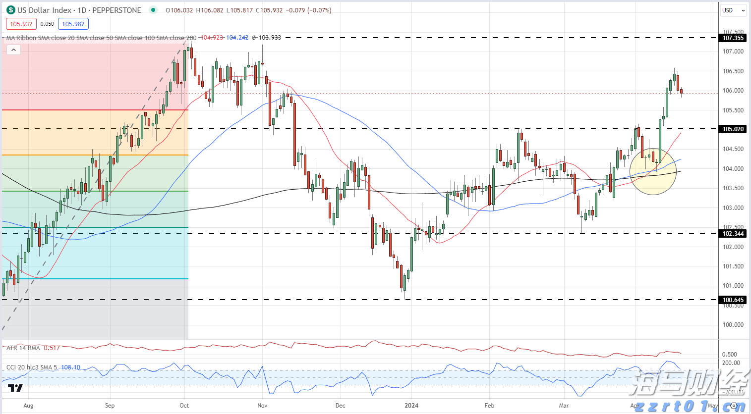 我国95%以上三级公立中医医院设有儿科