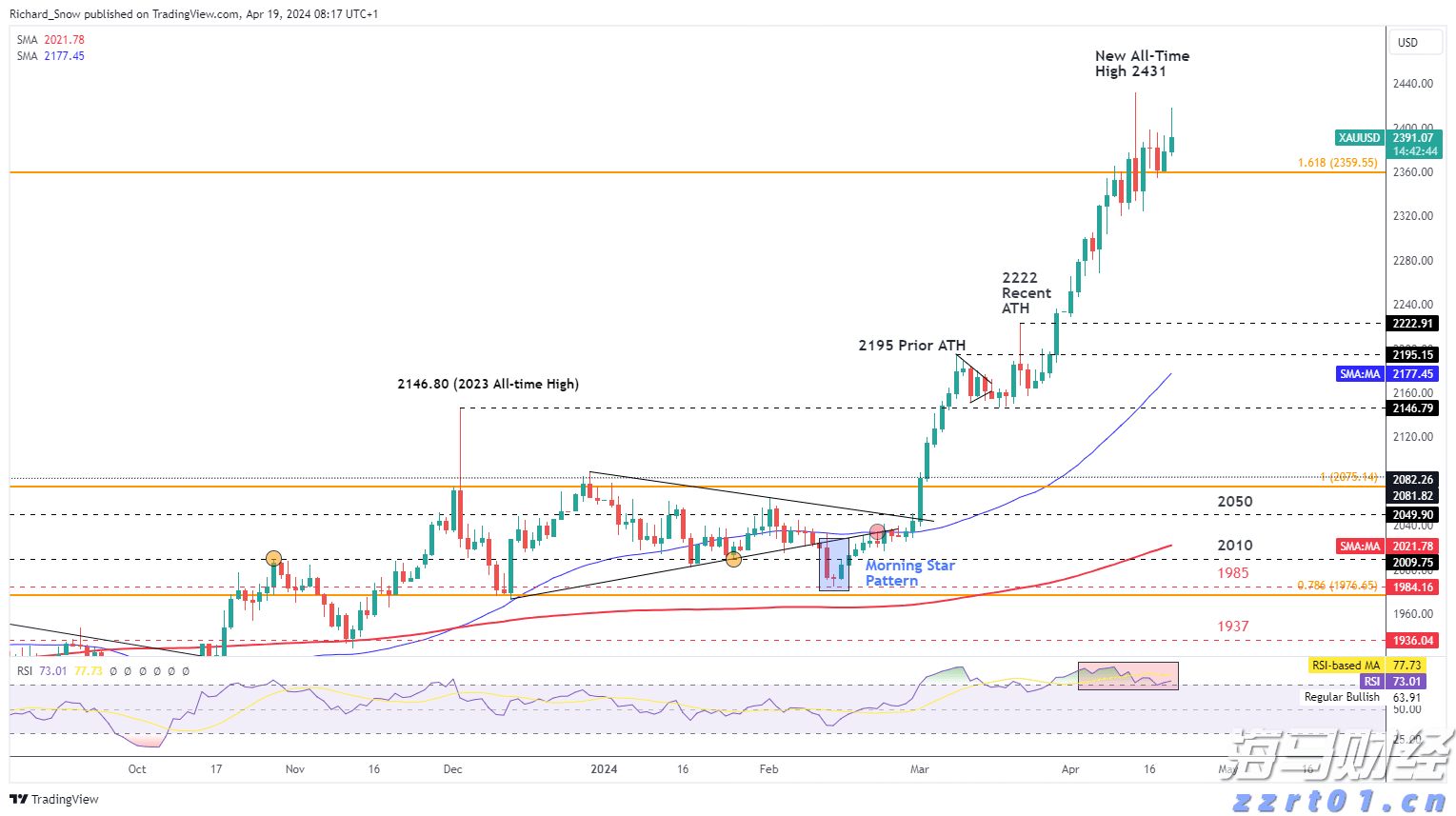 医我看丨基孔肯雅热不会人传人！该病毒典型症状出现有顺序，如何判断自己该就医？