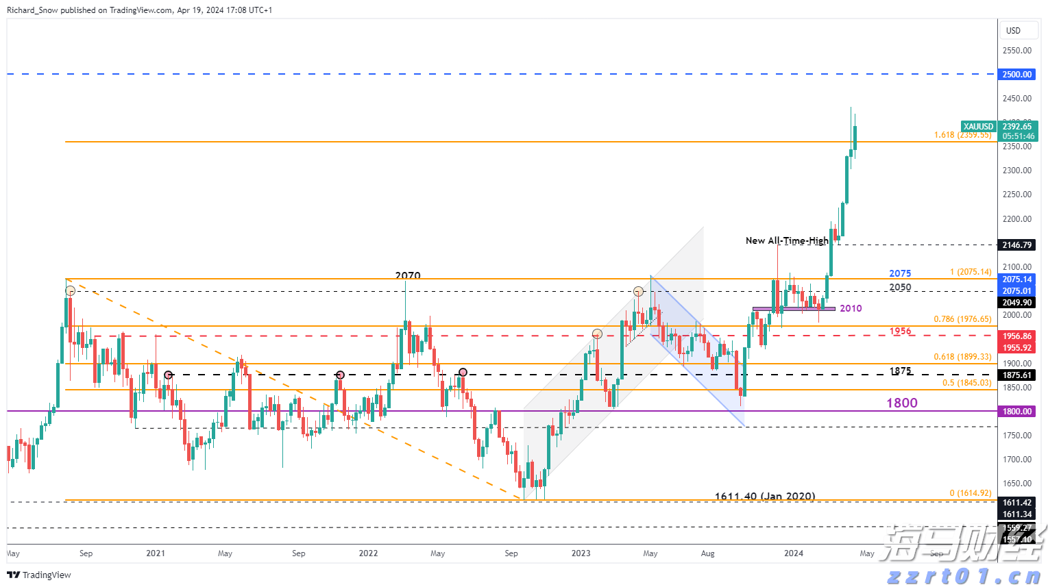 汕尾市结束防风Ⅳ级应急响应