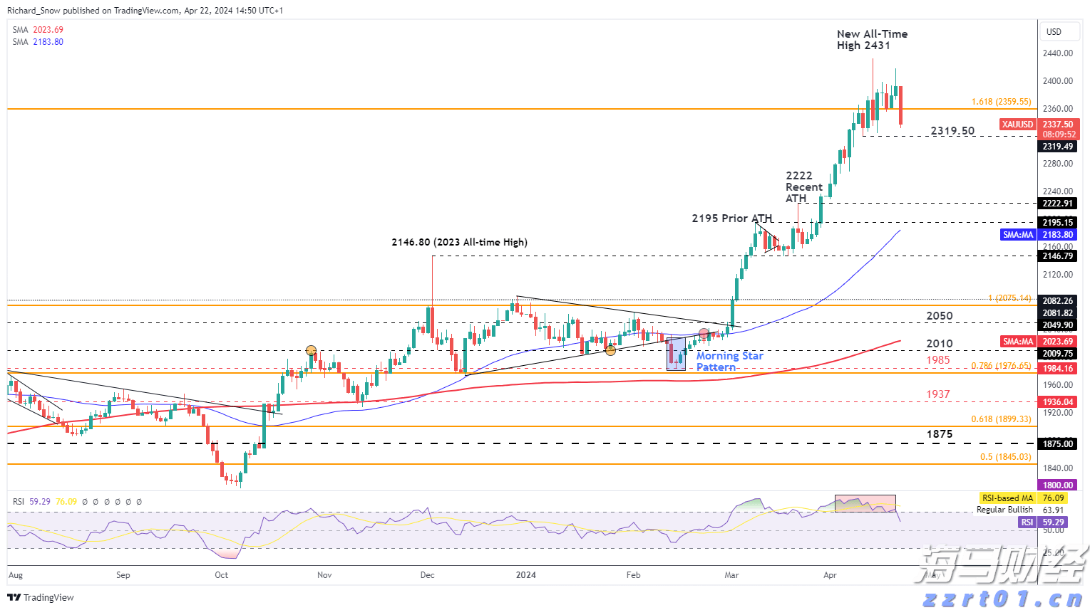 空挂床、病历造假、改检验报告……最高法严惩医保骗保→