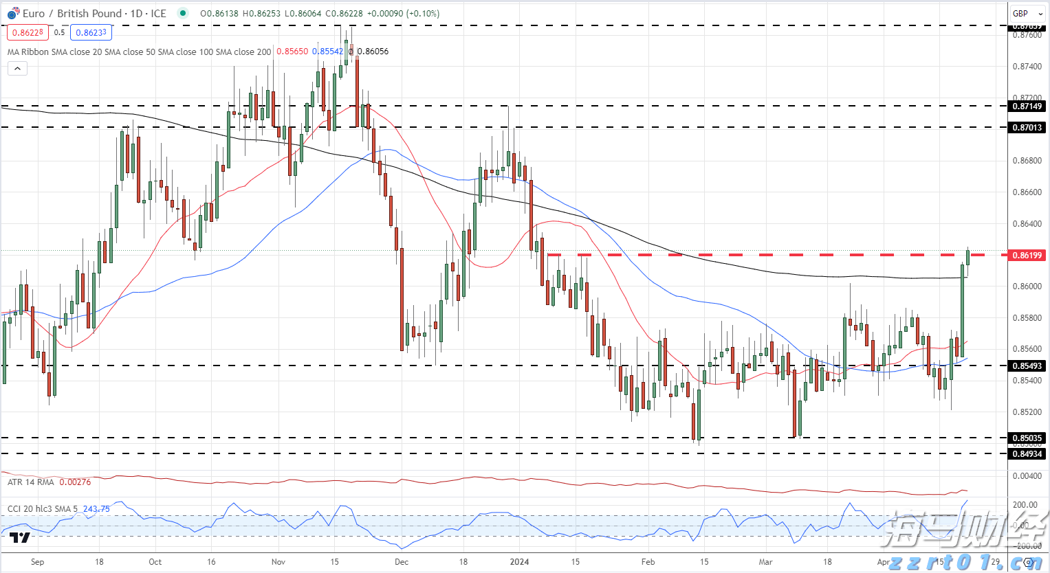 泉州发布福建首个市场监管全域合规清单