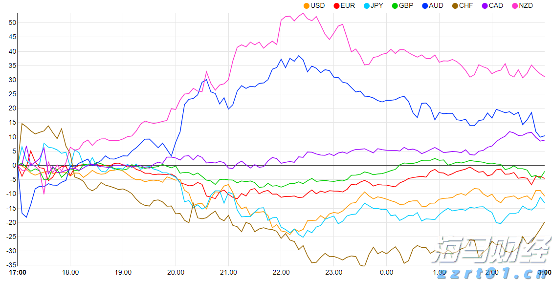 全国档案查询利用服务平台移动端APP上线