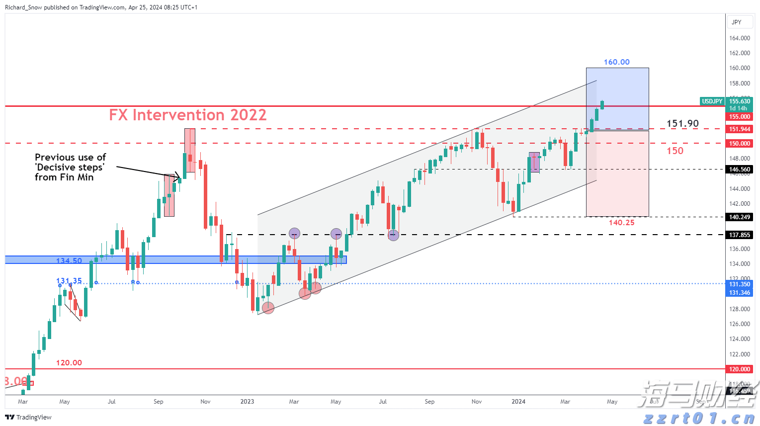 黑龙江省召开落实食品安全属地管理责任和企业主体责任工作部署推进会议