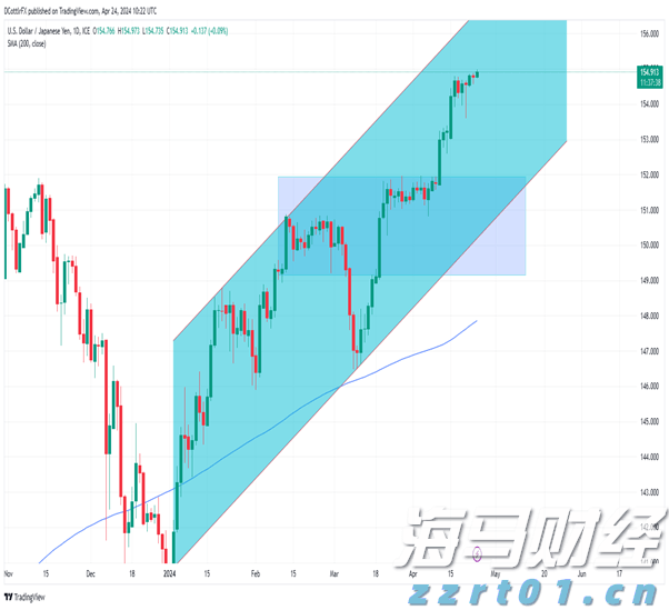 黑龙江市场监管人的国庆假期：持续强化现场检查 全力保障特种设备运行安全