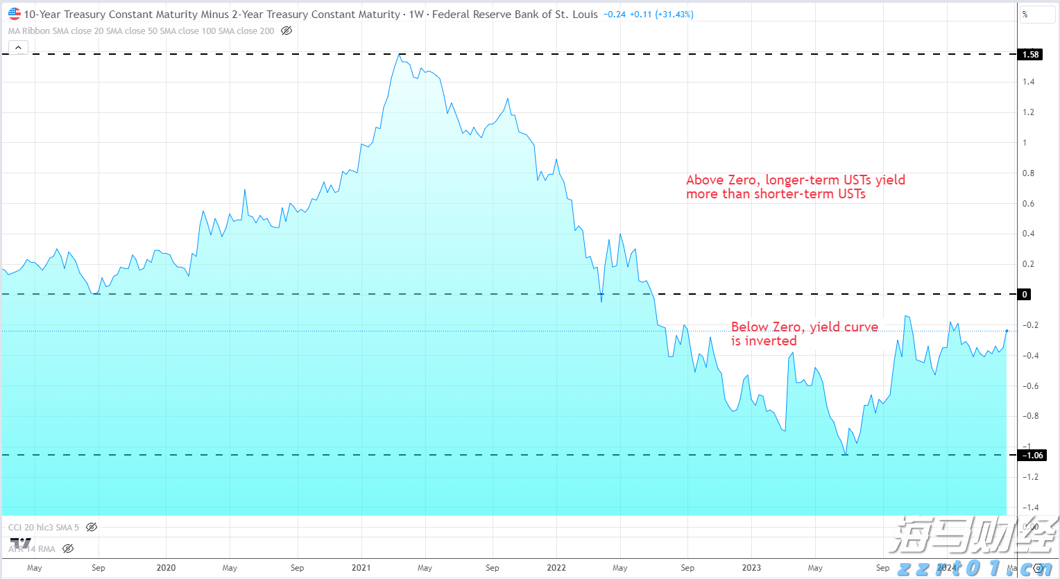 广州一仓库发生火灾无人伤亡，主要燃烧物为衣服