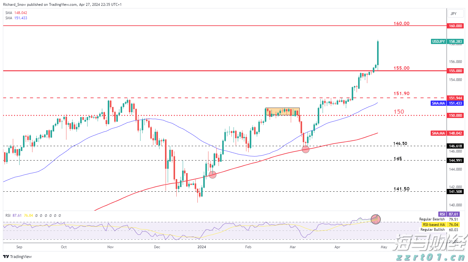 青海省各市州市场监管局共同发力全面推进药品安全专项整治行动