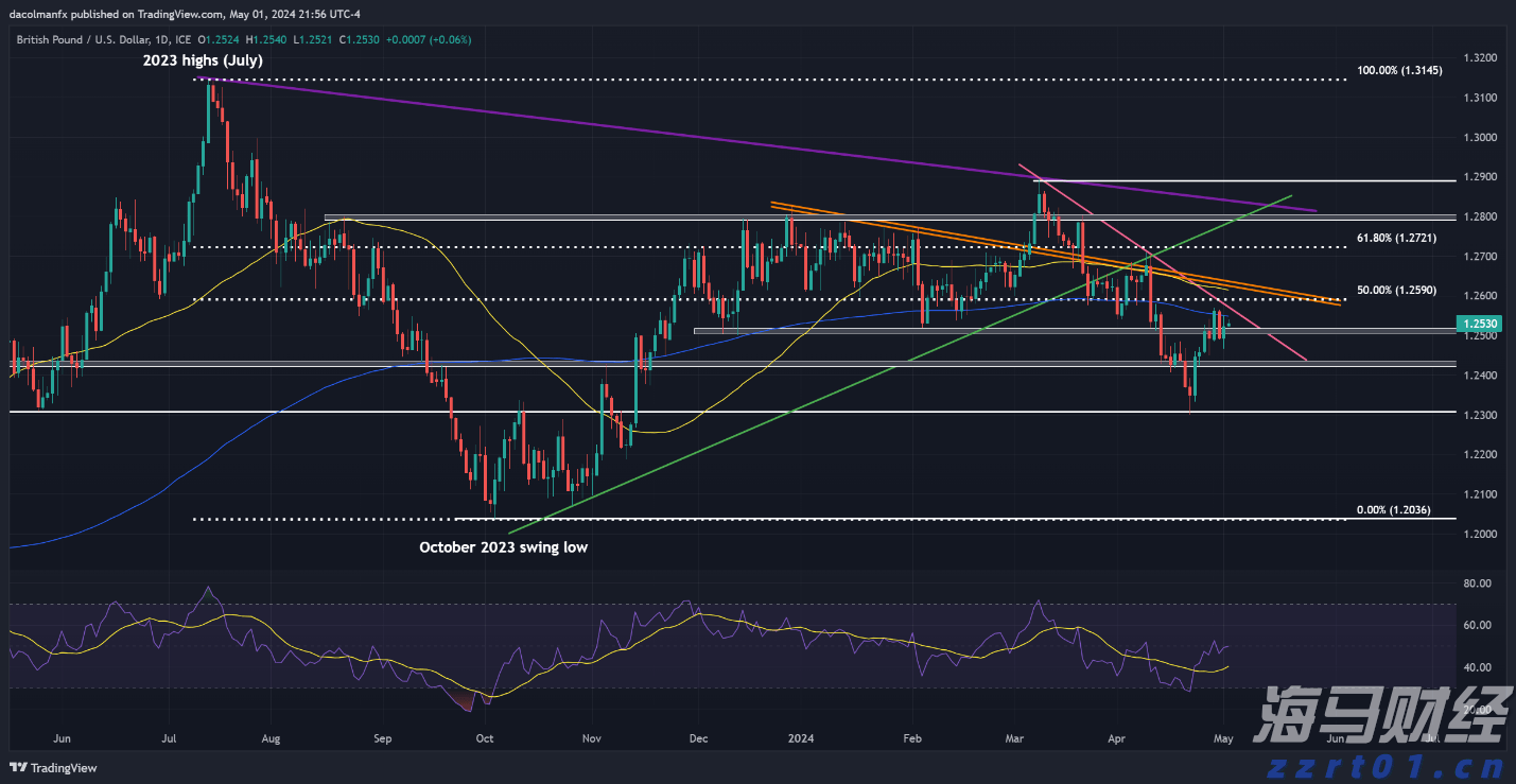 市委政法委召开2025年第1次全体（扩大）会议