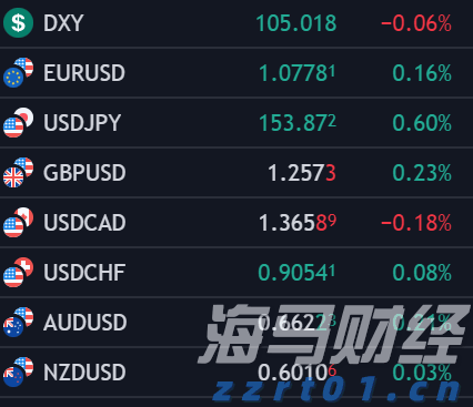 云南一小学食堂37公斤鲜猪肉变绿发臭，被罚1万！当地回应