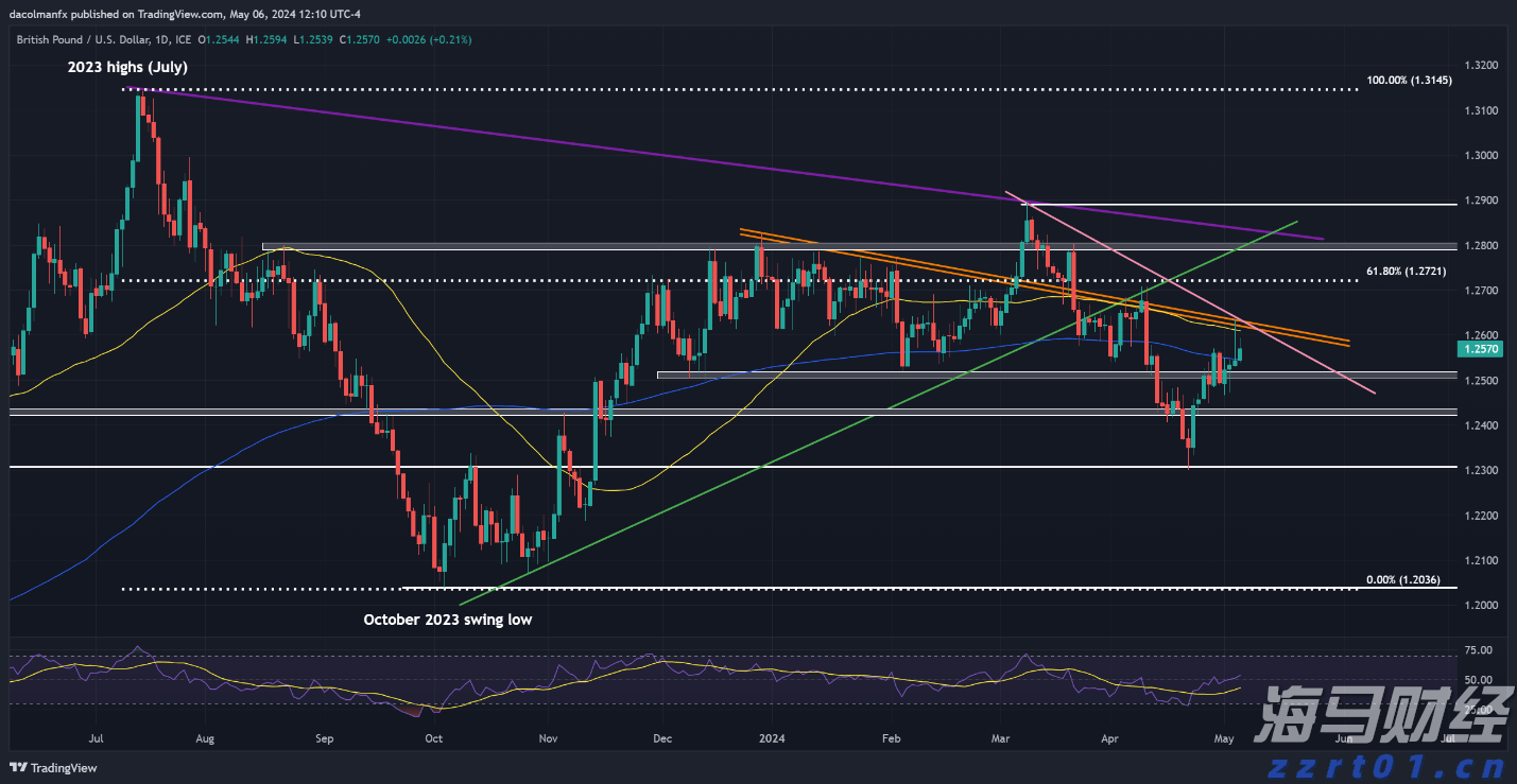 云南一小学食堂37公斤鲜猪肉变绿发臭，被罚1万！当地回应