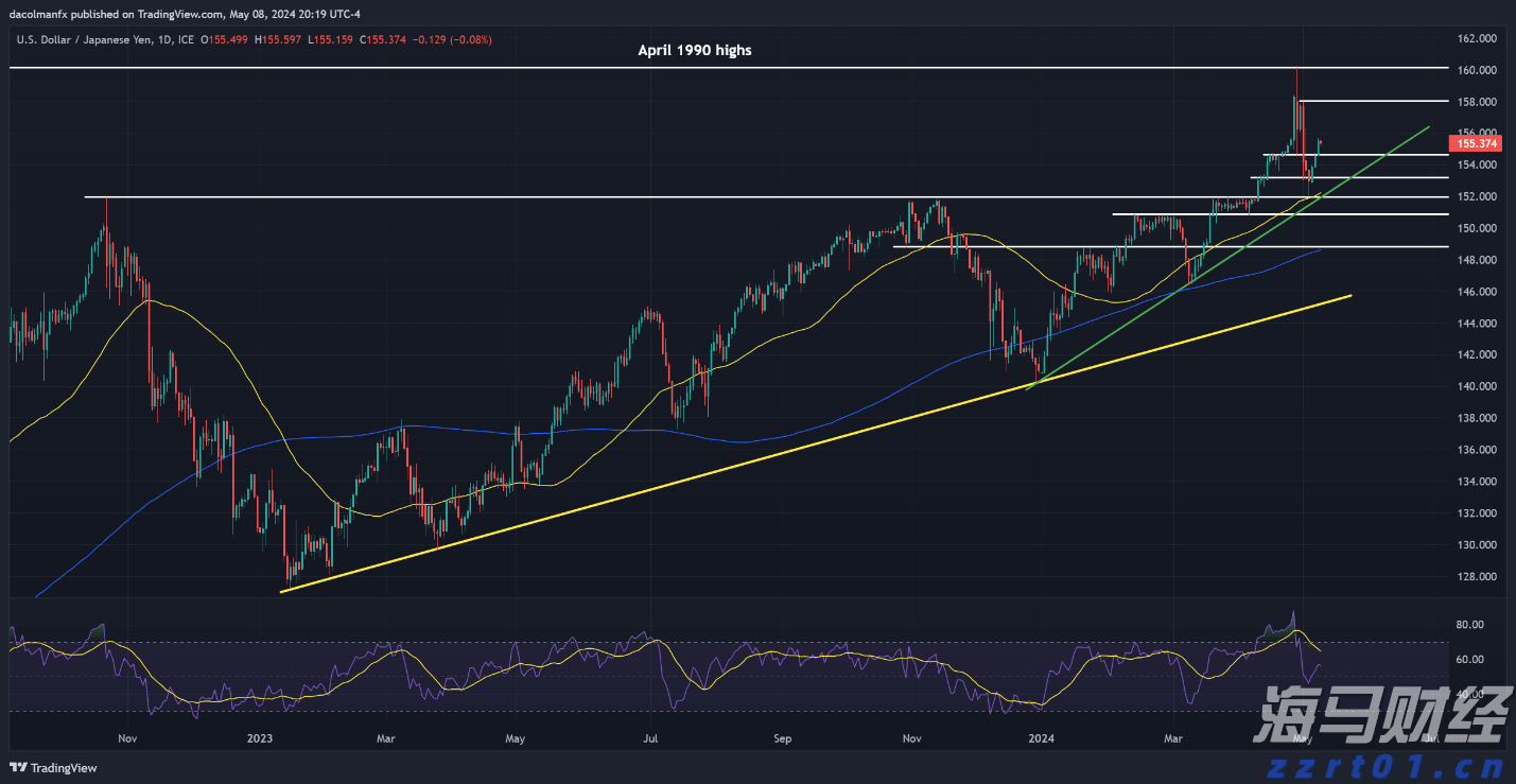 今年第17号台风将于18日生成！18日夜间至20日梅州南部有大到暴雨局部大暴雨