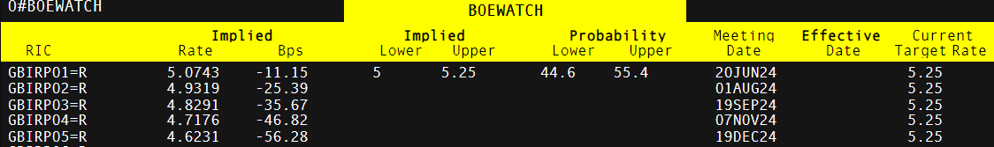 青海整治重点食品筑牢安全底线