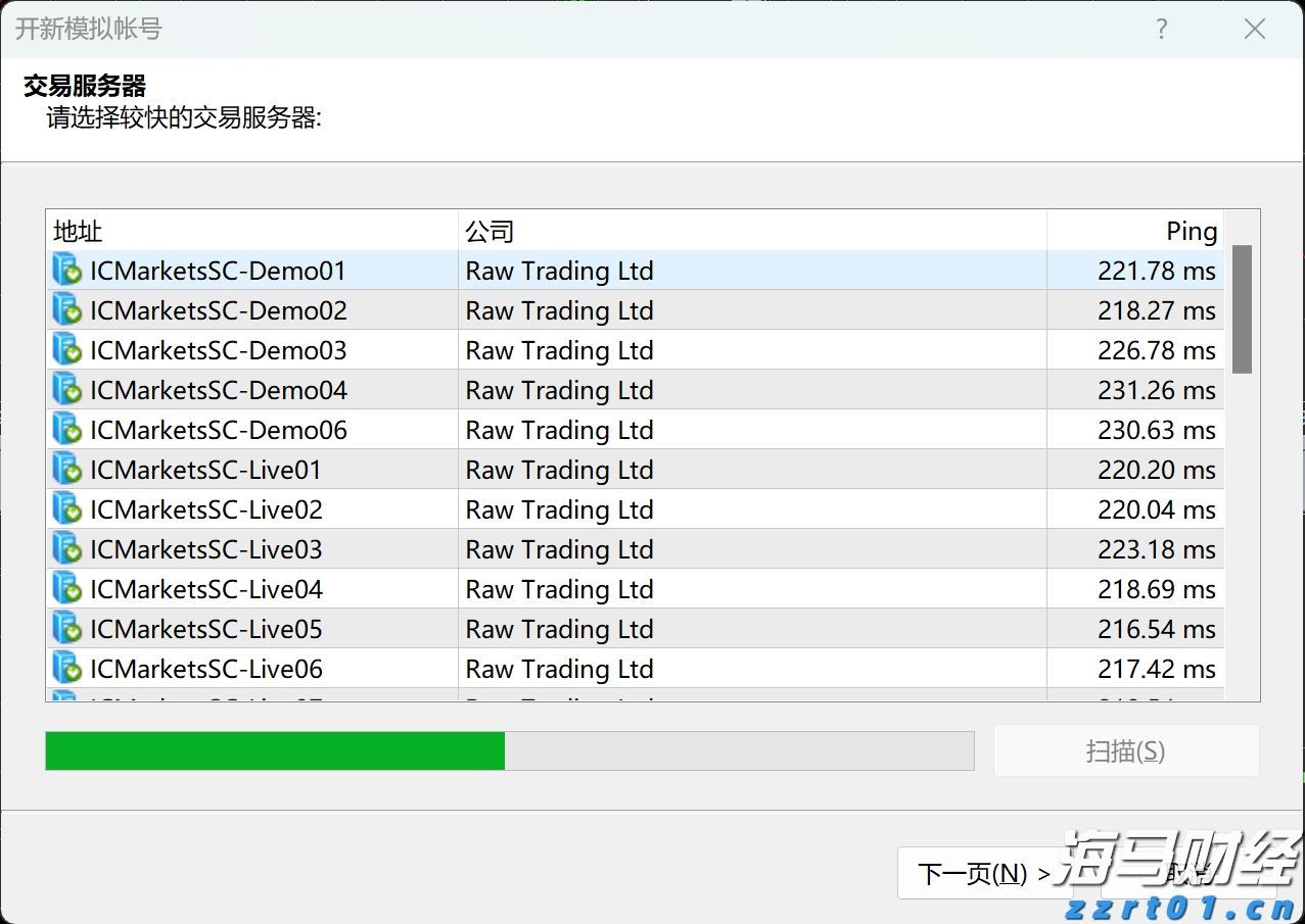 优克联(UCL.US)盘前骤降!Q2总营收减少13% 业绩前景不及预期