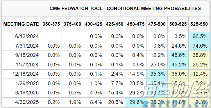 A股收评 | 沪指三连阳 创业板指跌1.62% 影视板块走高