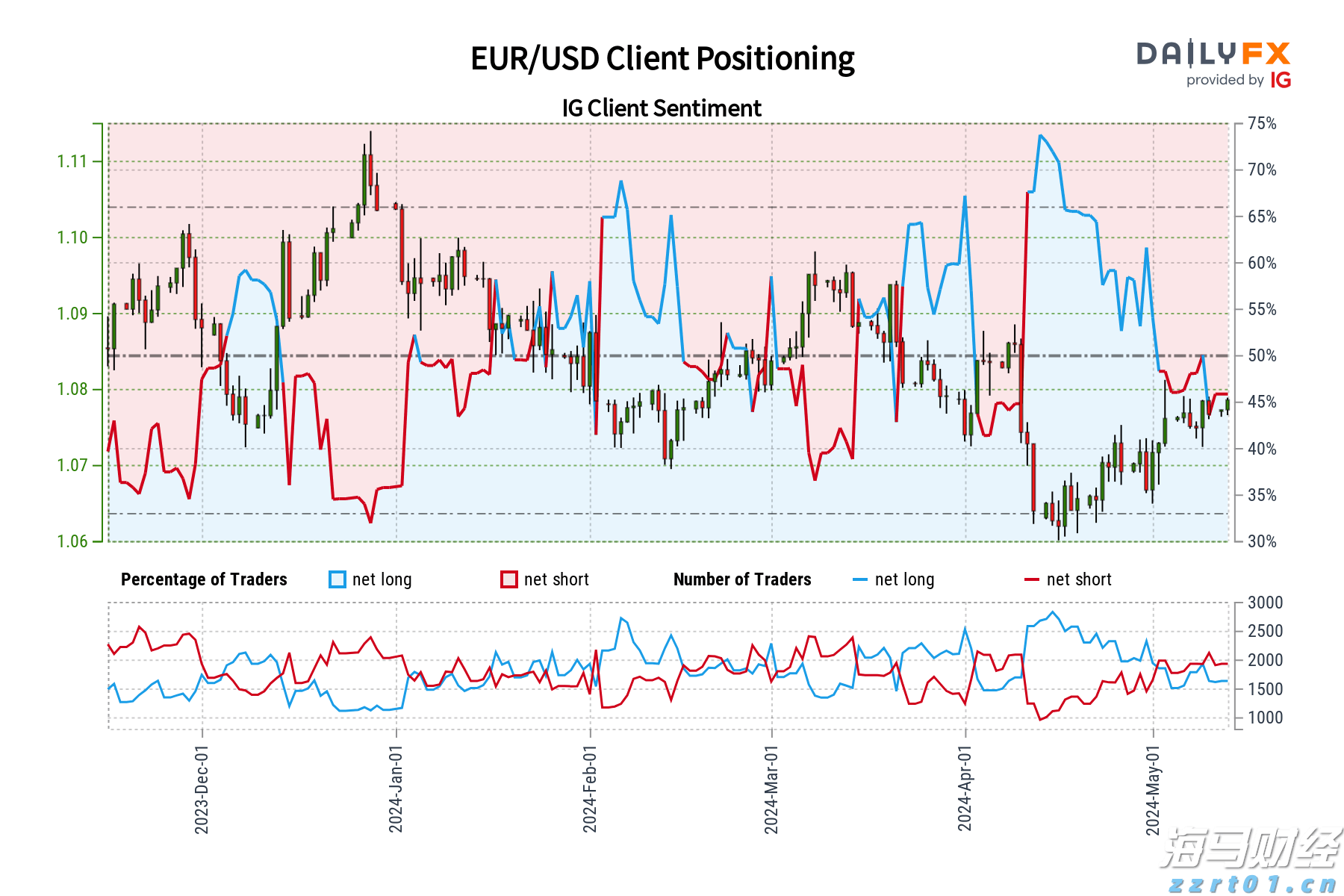 宁夏加强质量创新培育特色品牌