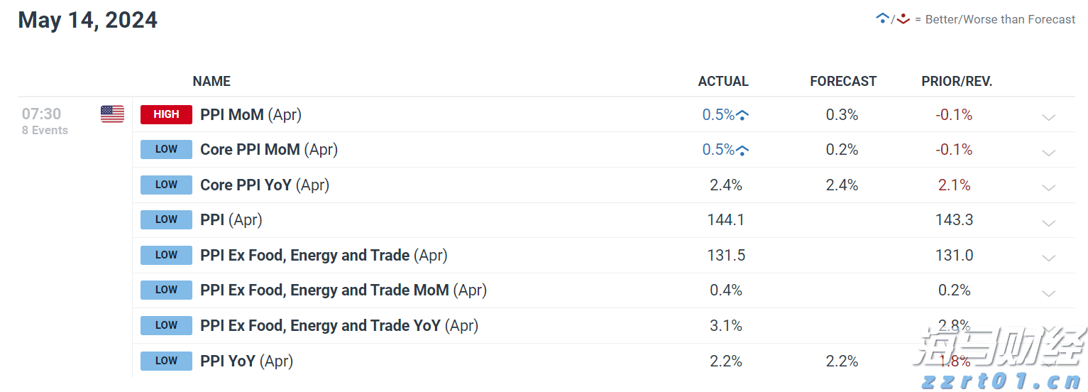 香洲区梅华街道红山社区青少年宣讲生态故事，争当“生态小卫士”
