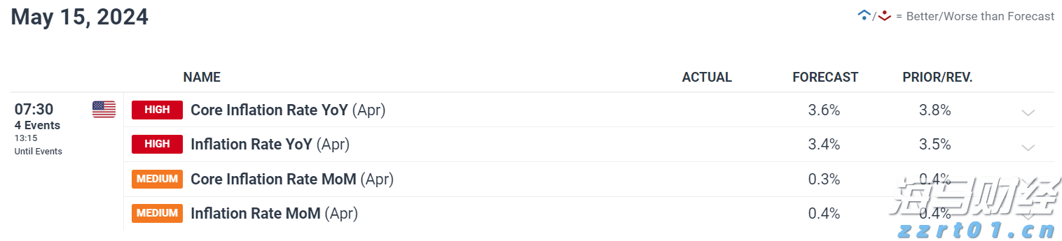 京东物流(02618)发布2025年上半年业绩，非国际财务报告准则利润达33亿元 同比增长7.1%