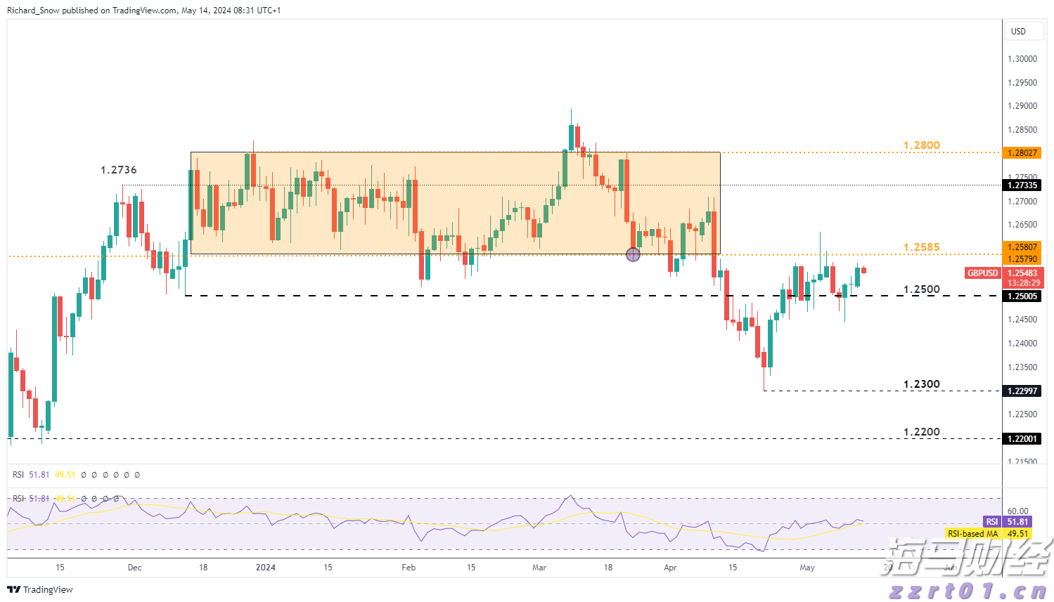 珠琴2家企业上榜！2025中国民营企业500强发布