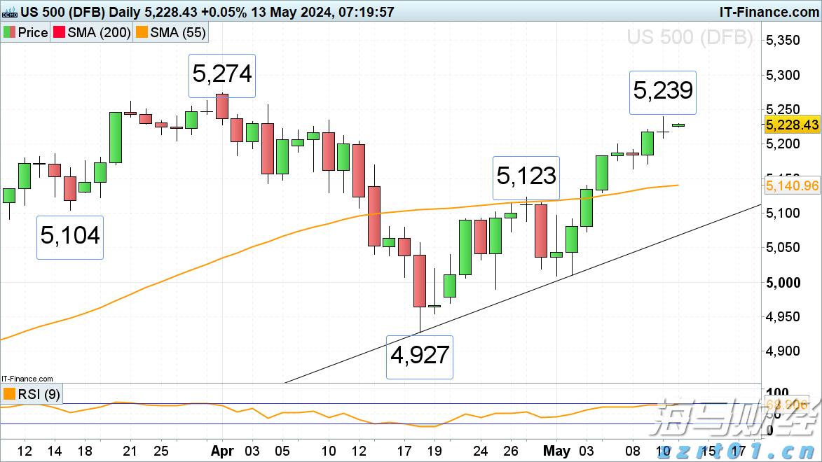 今起琼州海峡客滚船恢复运输