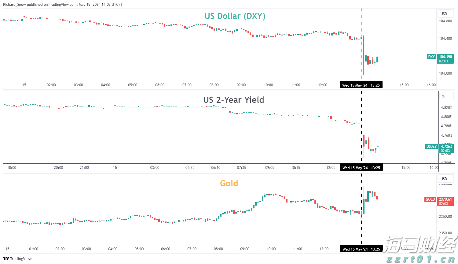 联合国机构：全球仍有四分之一人口缺乏安全饮用水