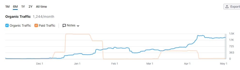 上海开展中秋节前时令商品综合执法检查