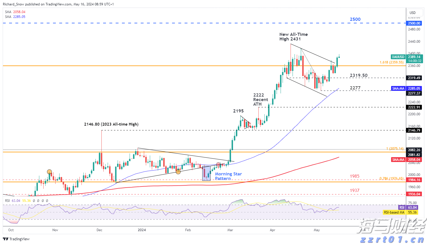 软银在AI投资中获利：Q1净利达29亿美元，超出预期