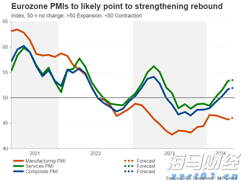 云监控巨头Datadog（DDOG.US）前景看好，但OpenAI的不确定性依然存在