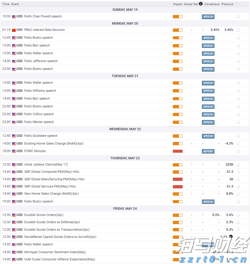 云监控巨头Datadog（DDOG.US）前景看好，但OpenAI的不确定性依然存在