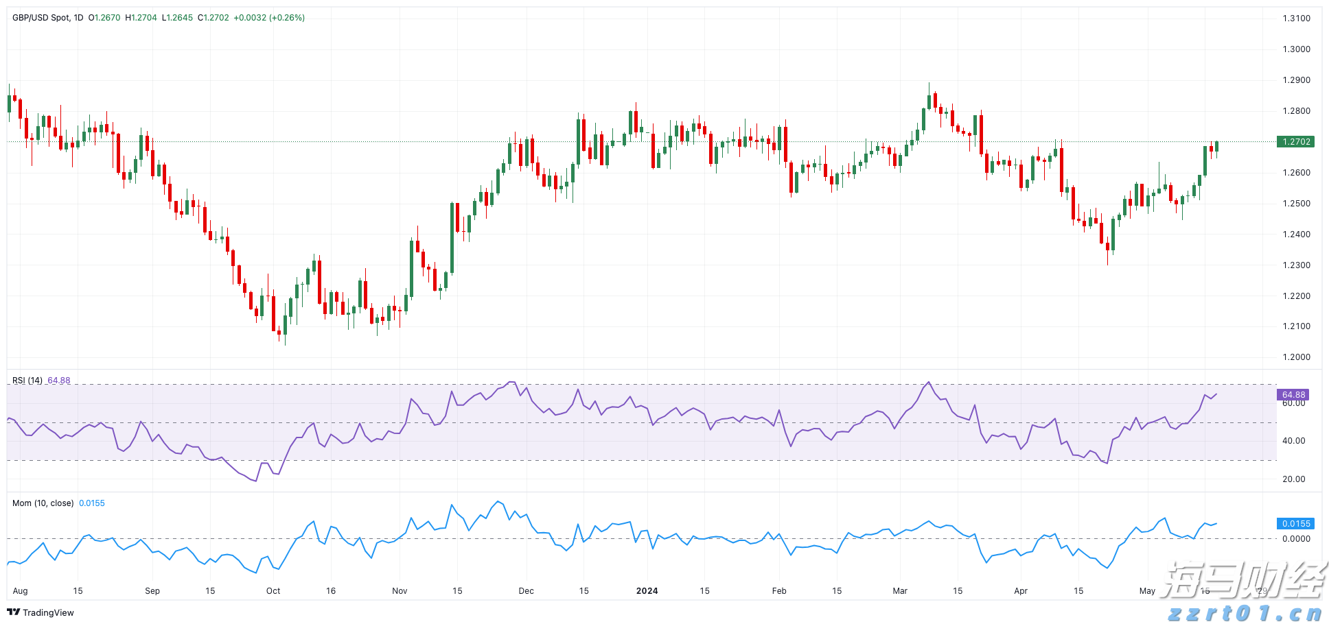 国盛证券：上半年钢铁行业盈利大幅增长 期待“反内卷”政策有效落地