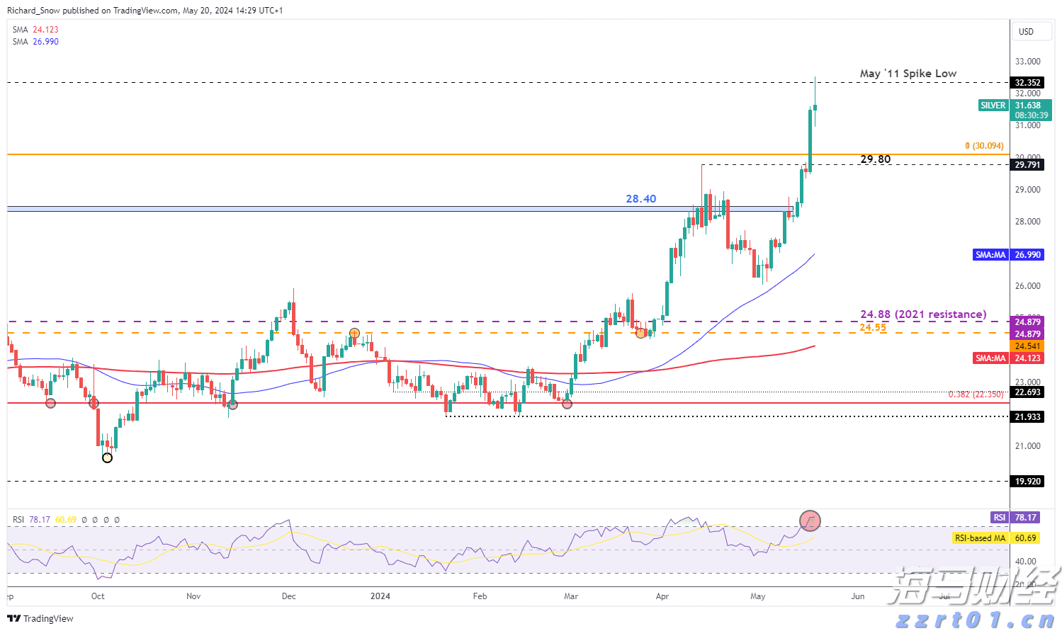 云南省市场监管局全力推进碳达峰碳中和工作