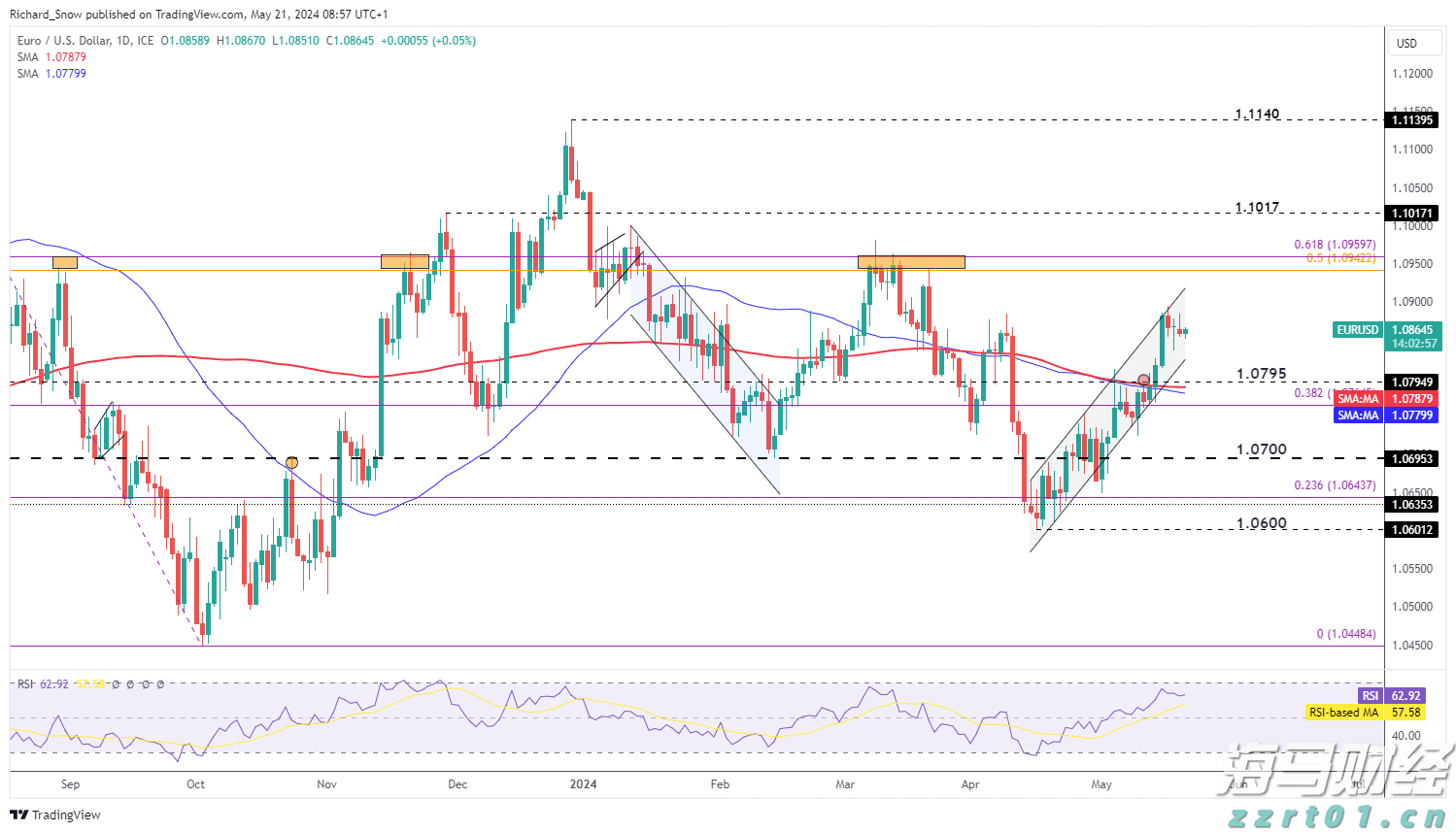 珠海市第十一届市民健身运动会“中国体育彩票杯”保龄球比赛顺利收官