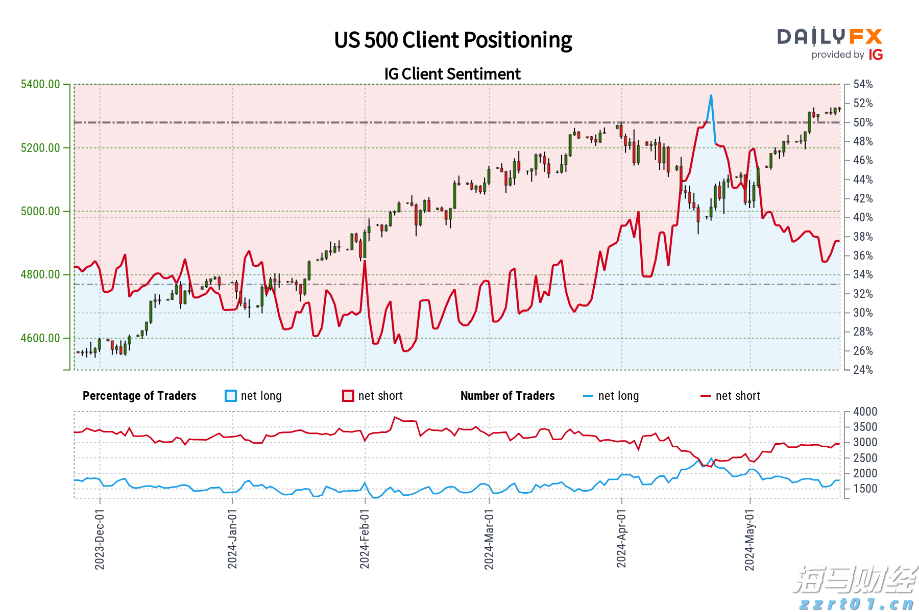 泰康人寿2024年报披露：深耕新寿险，开拓高质量发展新局