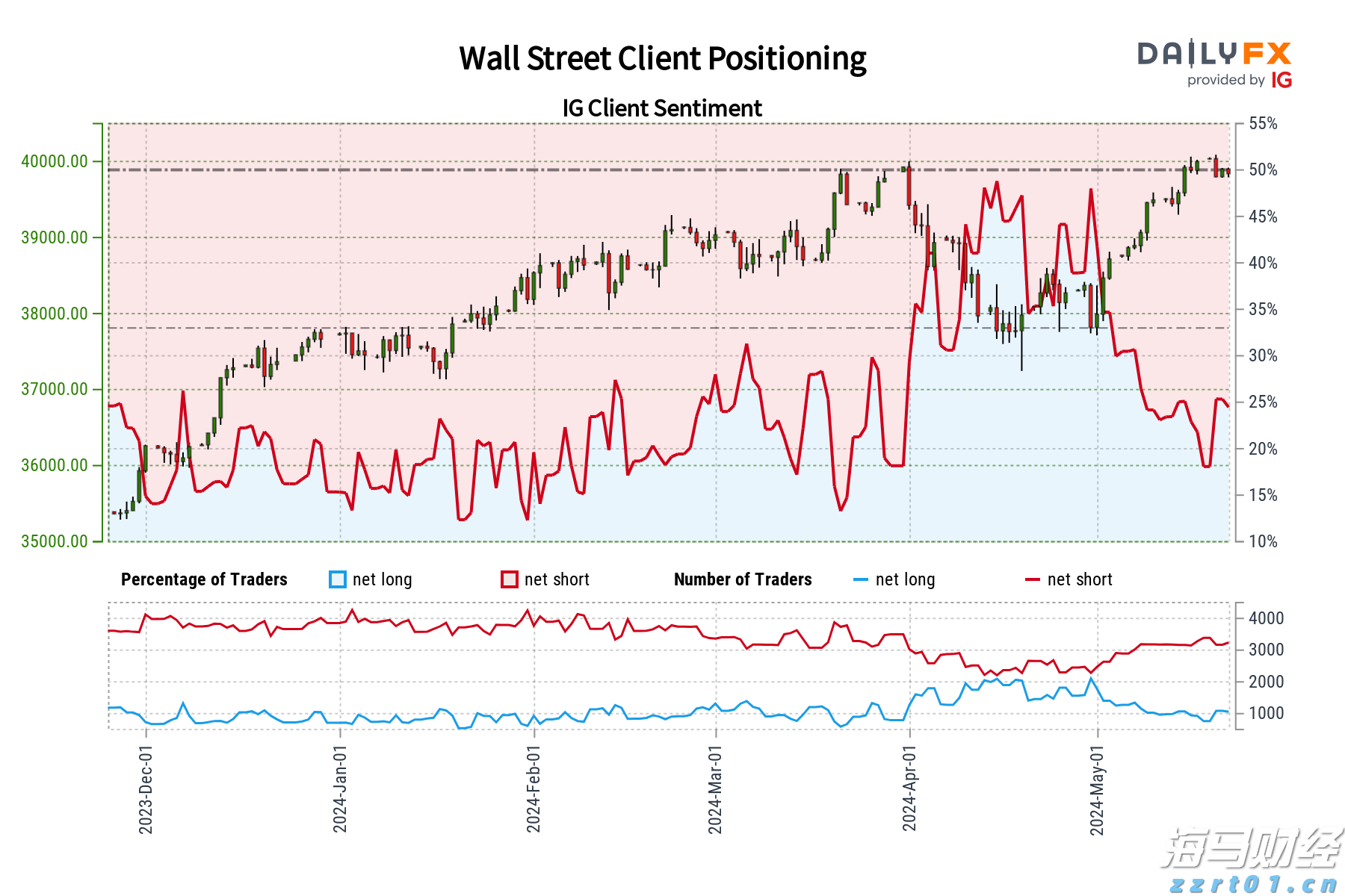 梅州4个全域土地综合整治实施方案获省级批复
