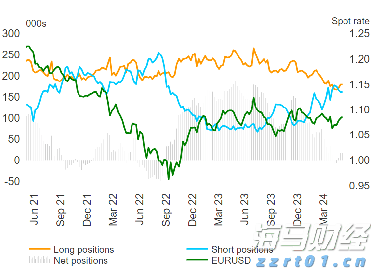 中华白海豚没有手脚，为什么“喜洋洋”“乐融融”有？
