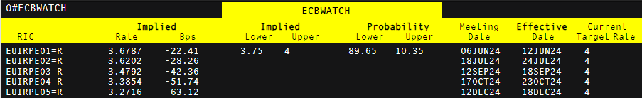 Bullish(BLSH.US) IPO引发机构抢购潮，开盘上涨超过176%