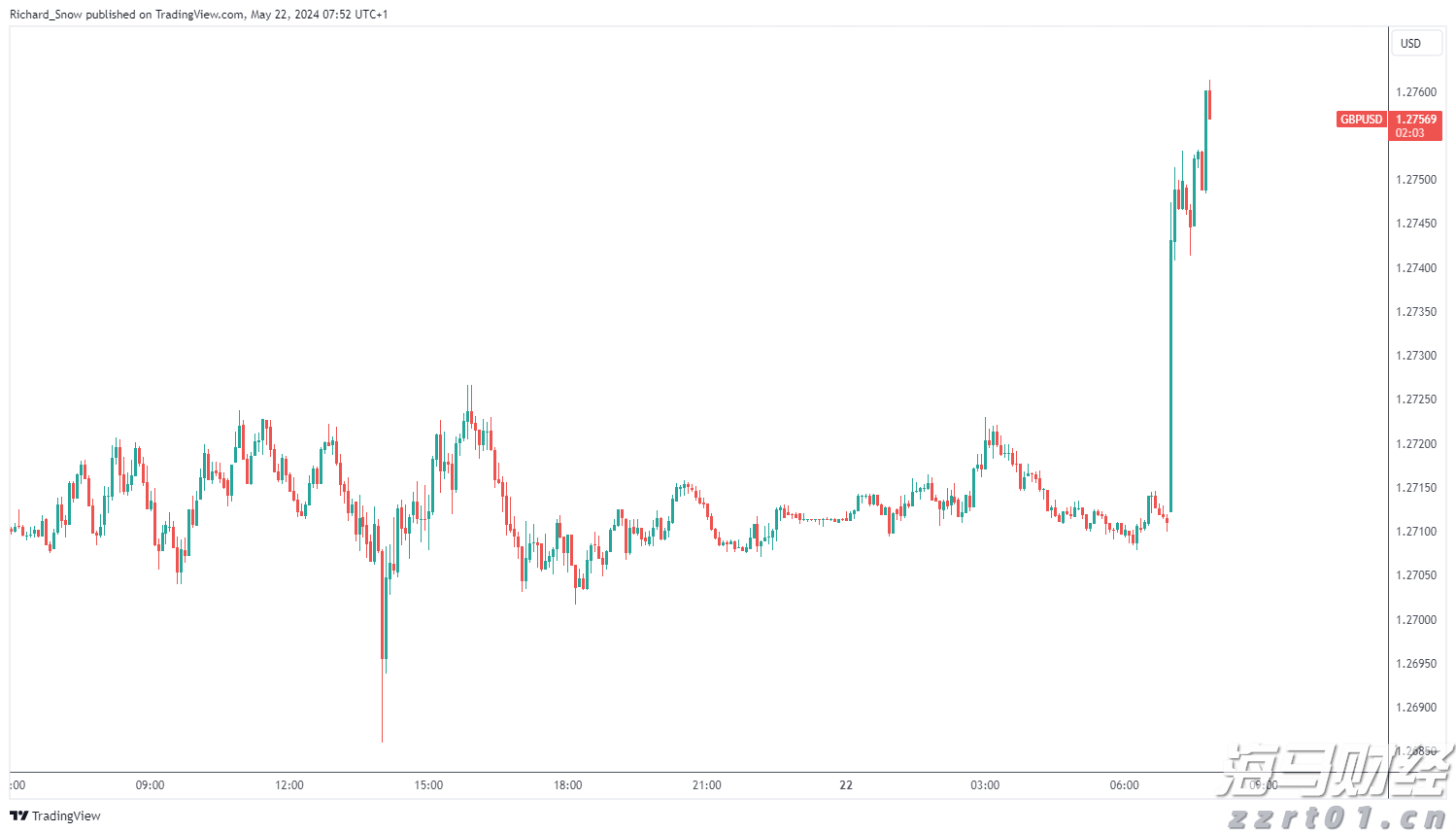 腾讯(00700)Q2电话会：充足的芯片资源助力AI训练与提升，AI推理芯片选择多样