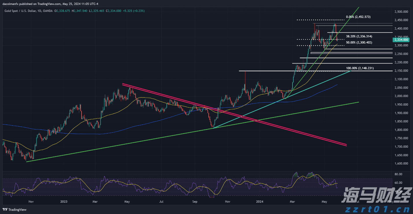 甘肃省市场监管局开展2022年国家网络安全宣传周活动