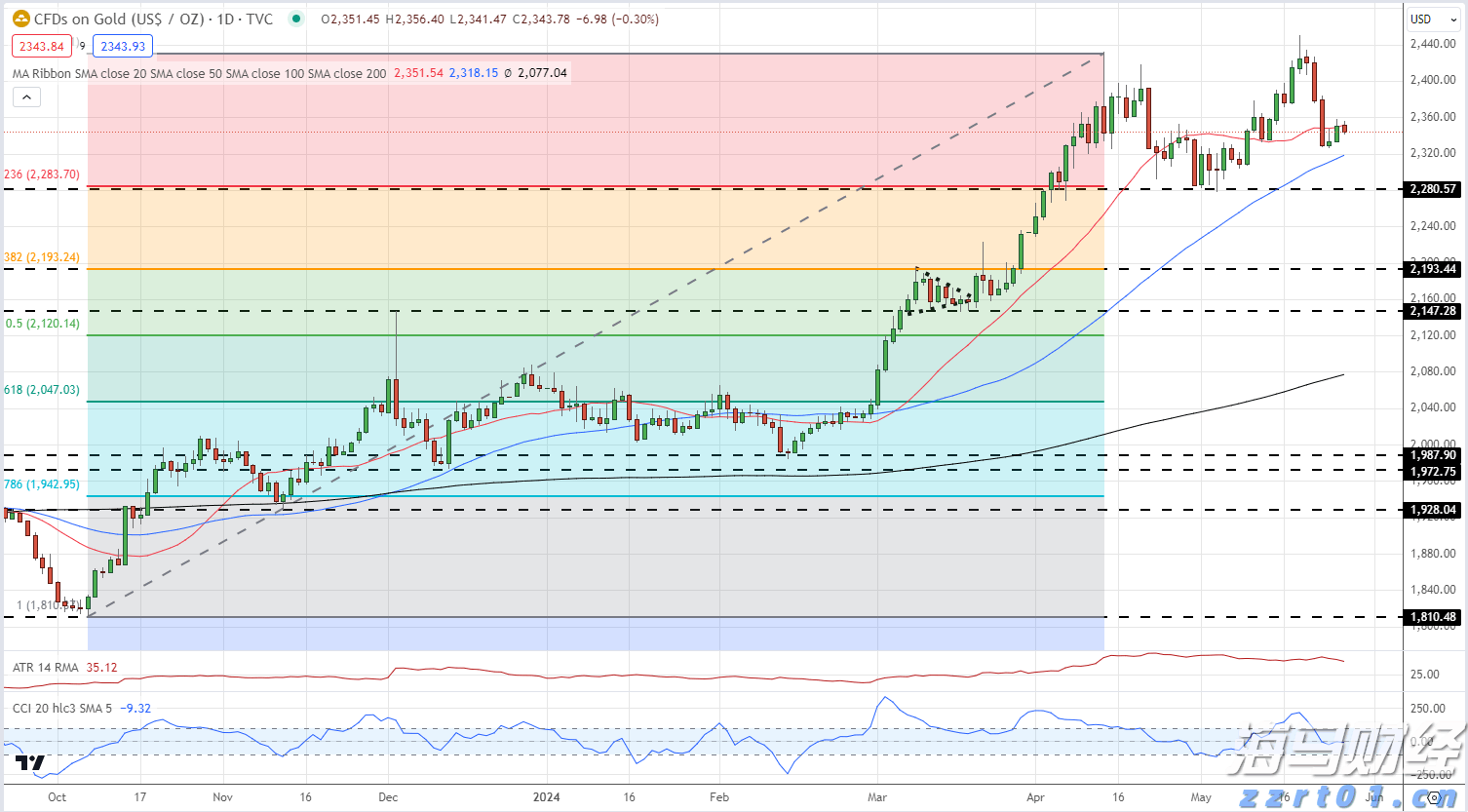 中国驻纽约总领馆:纽约州大巴侧翻致6名中国公民受伤,其中1人重伤