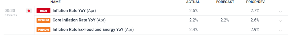 安徽省市场监管局部署加强“五一”期间市场监管工作