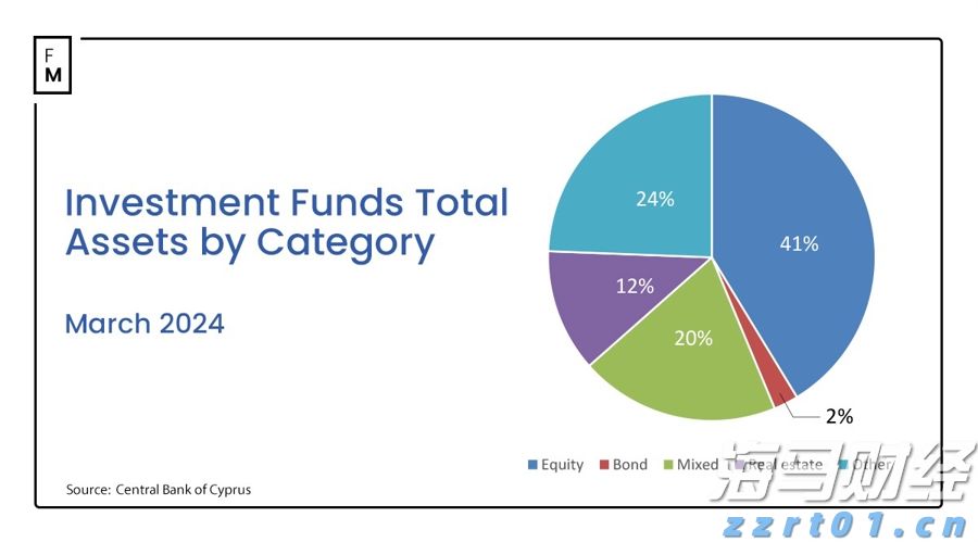 俄国防部:俄武装力量卫星集群实现24小时通信